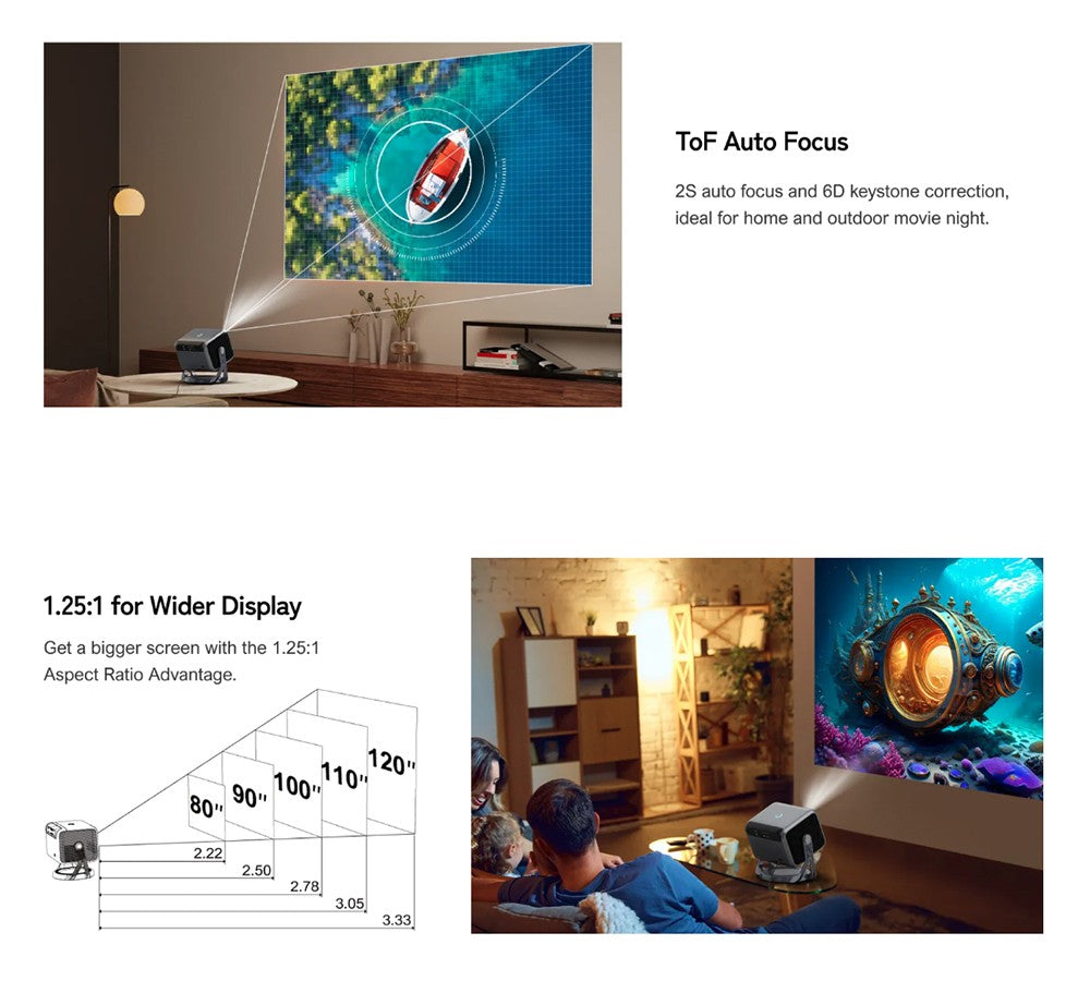 Projektor ULTIMEA Nova C40 s otočným statívom, 600 ANSI, dekódovanie 4K, natívne 1080P, Bluetooth 5.3, Android TV 11.0, Dolby Audio, automatické zaostrenie a korekcia lichobežníkového zkreslení