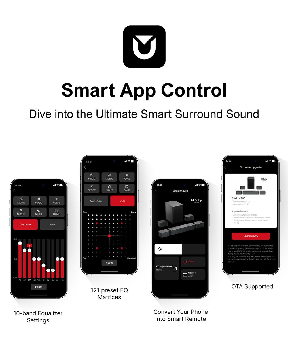ULTIMEA Poseidon D80 7.1 kanálový soundbar s subwooferom, Dolby Atmos, špičkový výkon 460 W, ovládanie cez aplikáciu, 10-pásmový ekvalizér, 121 predvolieb ekvalizácie, Bluetooth 5.3