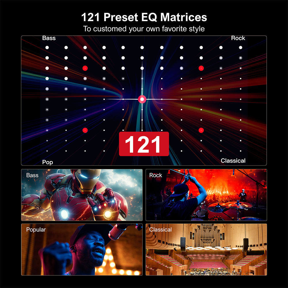 Zvuková lišta Ultimea Solo B30 Pro, 2.1 kanál, integrovaný 3" subwoofer, špičkový výkon 120 W, 10-pásmový ekvalizér, 121 predvolieb ekvalizéra, Bluetooth 5.3, ovládanie cez aplikáciu.