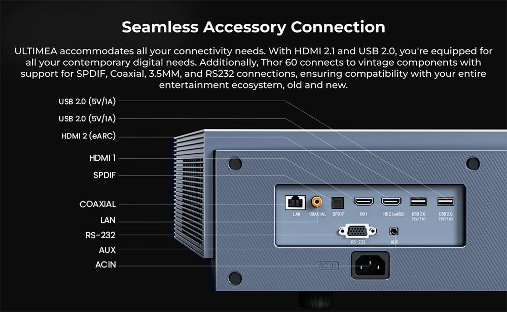 Laserový projektor Ultimea Thor T60, 4000 ANSI lumenov, Dolby Atmos & Dolby Vision, natívne rozlíšenie 4K, HDR 10, kontrast 4000:1, 8-bodová kalibrácia, Android TV 11 - EU zástrčka