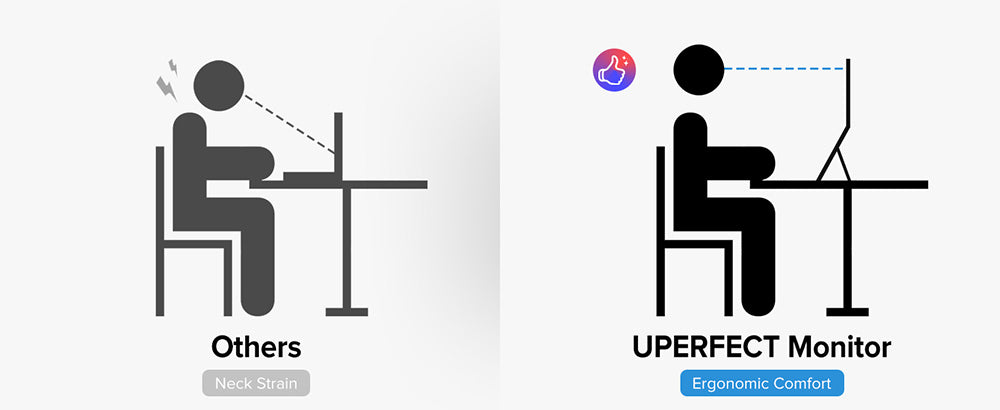 UPERFECT Delta Max 18,5-palcový dvojitý prenosný monitor, 1920*1080 IPS displej, obnovovacia frekvencia 100 Hz, 100 % sRGB, vstavaný reproduktor, bez ovládačov, 360° skladací, nastaviteľný stojan a možnosť upevnenia na VESA, rozšírenie obrazovky pre notebook, PC, telefón, hernú konzolu - EU zástrčka