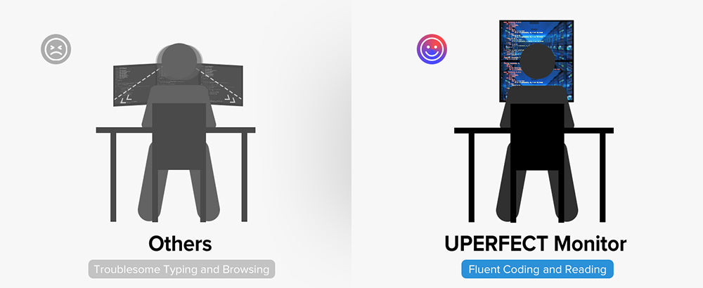 UPERFECT Delta Max 18,5-palcový dvojitý prenosný monitor, 1920*1080 IPS displej, obnovovacia frekvencia 100 Hz, 100 % sRGB, vstavaný reproduktor, bez ovládačov, 360° skladací, nastaviteľný stojan a možnosť upevnenia na VESA, rozšírenie obrazovky pre notebook, PC, telefón, hernú konzolu - EU zástrčka