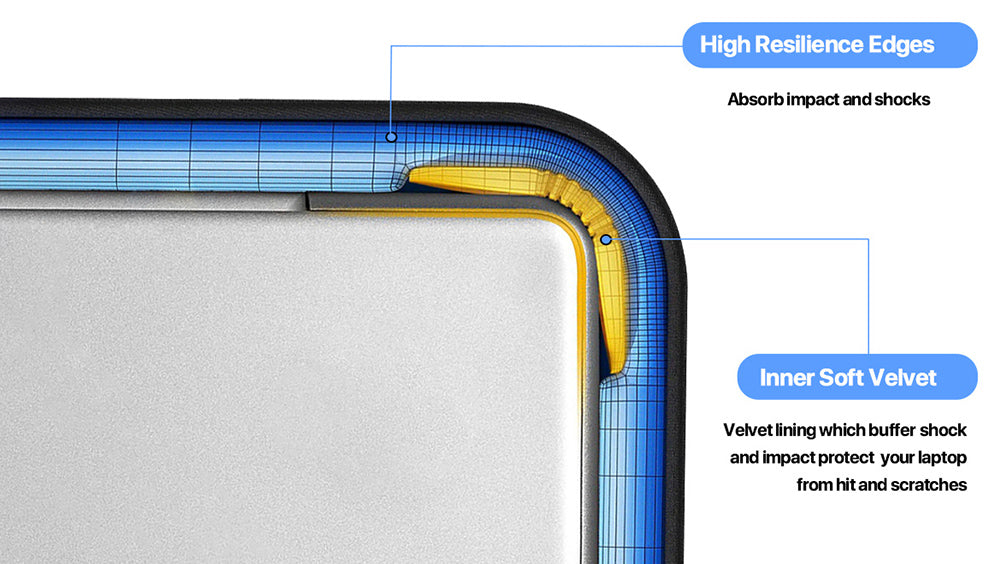 UPERFECT UBag 16 až 18-palcový obal na notebook, prenosný obal na monitor