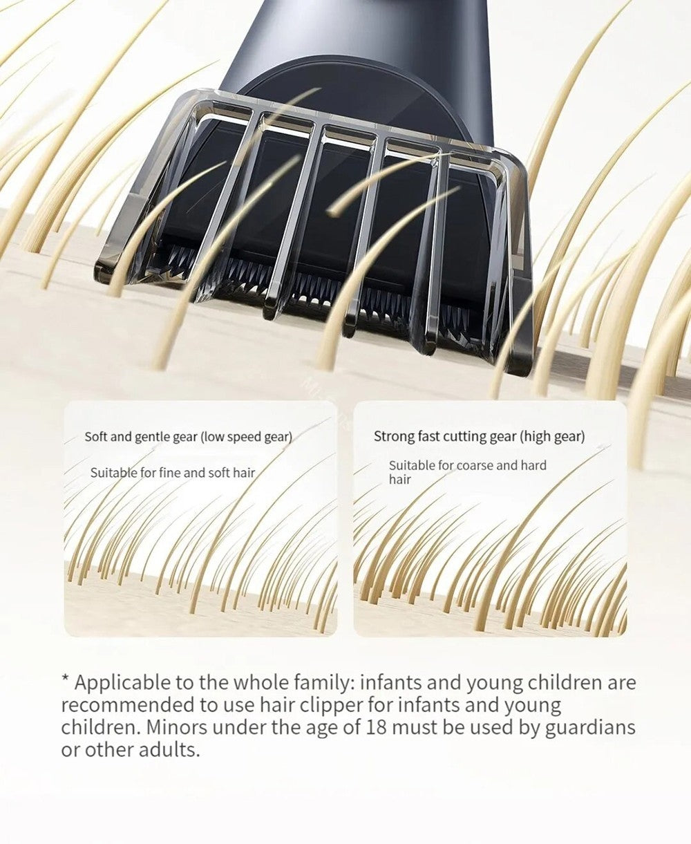 Xiaomi Mijia Hair Clipper 2 – dobíjací zastrihávač vlasov, dvojstupňové ovládanie, čepele s vysokou tvrdosťou, až 180 minút prevádzky, digitálny displej, vodotesný IPX7.