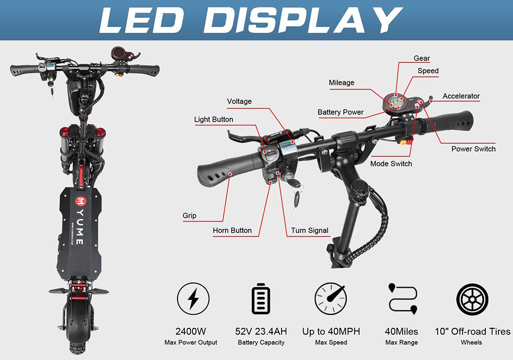 Elektromobil YUME Y10, 2x motor 1200W, 52V 23,4Ah batéria, 10"